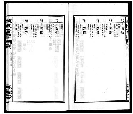 [陈]陈氏宗谱 (安徽) 陈氏家谱_十七.pdf