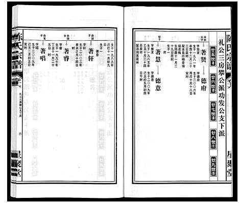 [陈]陈氏宗谱 (安徽) 陈氏家谱_十七.pdf