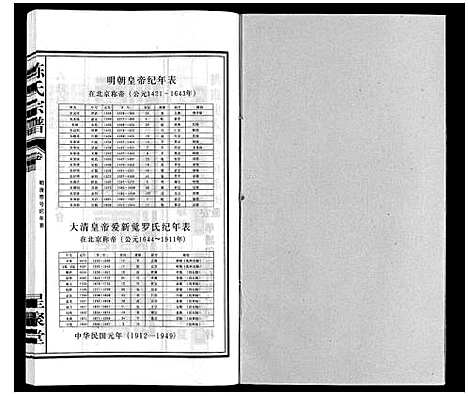 [陈]陈氏宗谱 (安徽) 陈氏家谱_十八.pdf