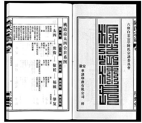 [陈]陈氏宗谱 (安徽) 陈氏家谱_十八.pdf