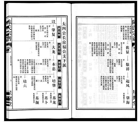 [陈]陈氏宗谱 (安徽) 陈氏家谱_十八.pdf