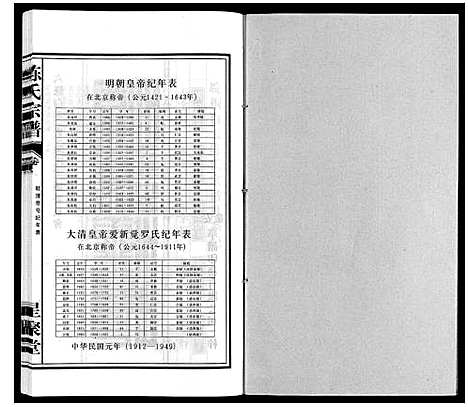 [陈]陈氏宗谱 (安徽) 陈氏家谱_十九.pdf