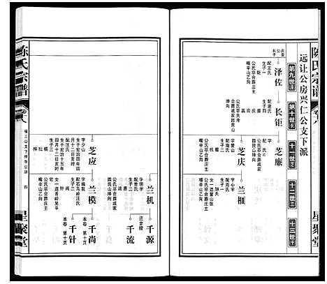 [陈]陈氏宗谱 (安徽) 陈氏家谱_十九.pdf