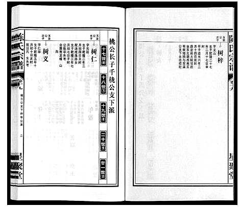 [陈]陈氏宗谱 (安徽) 陈氏家谱_二十.pdf