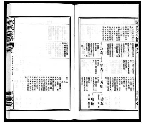 [陈]陈氏宗谱 (安徽) 陈氏家谱_二十.pdf