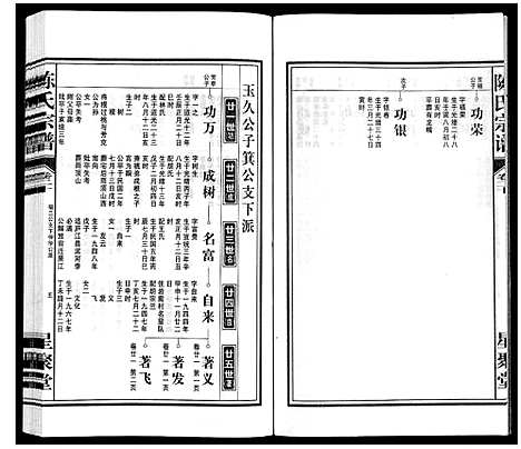 [陈]陈氏宗谱 (安徽) 陈氏家谱_二十一.pdf