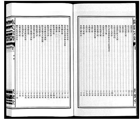 [陈]陈氏宗谱 (安徽) 陈氏家谱_二十三.pdf