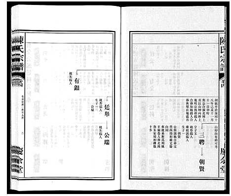 [陈]陈氏宗谱 (安徽) 陈氏家谱_四.pdf