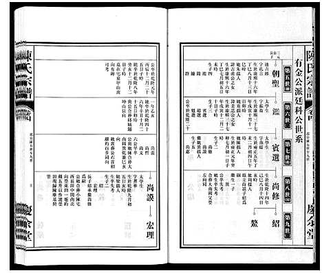 [陈]陈氏宗谱 (安徽) 陈氏家谱_四.pdf