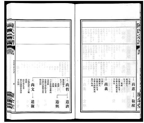 [陈]陈氏宗谱 (安徽) 陈氏家谱_四.pdf