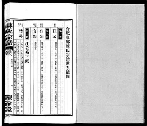 [陈]陈氏宗谱 (安徽) 陈氏家谱_六.pdf