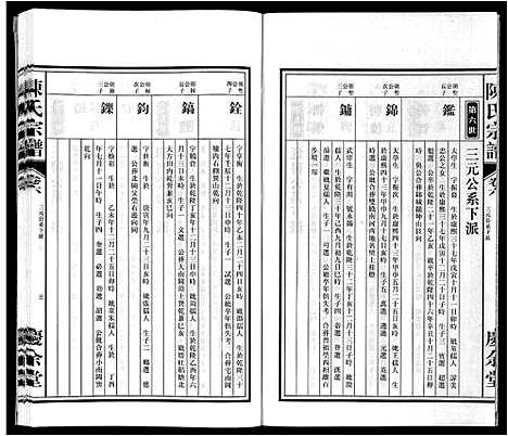 [陈]陈氏宗谱 (安徽) 陈氏家谱_六.pdf