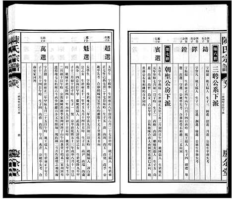 [陈]陈氏宗谱 (安徽) 陈氏家谱_六.pdf