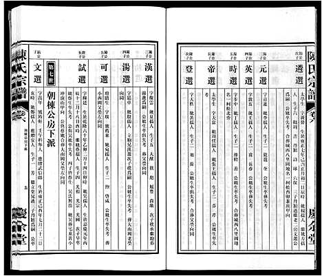 [陈]陈氏宗谱 (安徽) 陈氏家谱_六.pdf