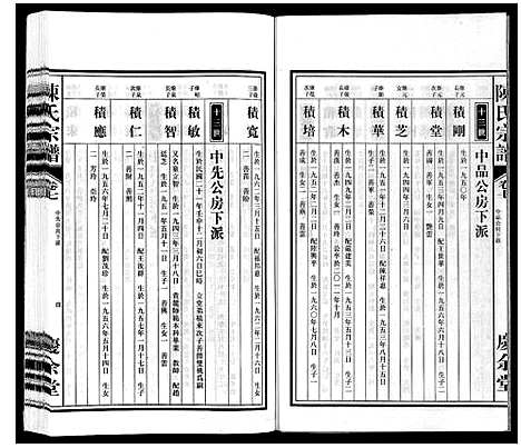 [陈]陈氏宗谱 (安徽) 陈氏家谱_七.pdf