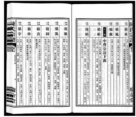 [陈]陈氏宗谱 (安徽) 陈氏家谱_七.pdf