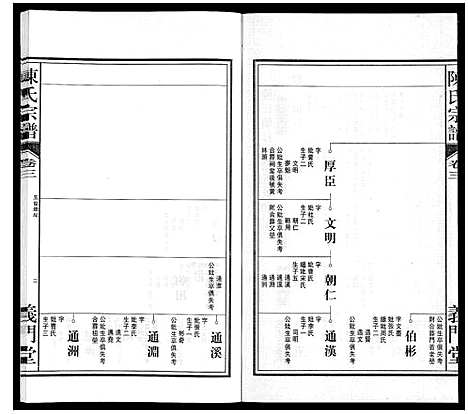 [陈]陈氏宗谱 (安徽) 陈氏家谱_四.pdf