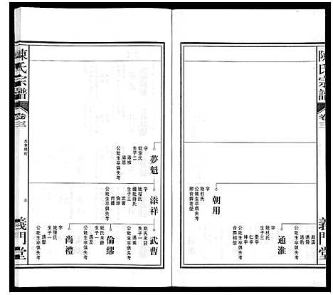 [陈]陈氏宗谱 (安徽) 陈氏家谱_四.pdf