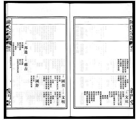 [陈]陈氏宗谱 (安徽) 陈氏家谱_四.pdf