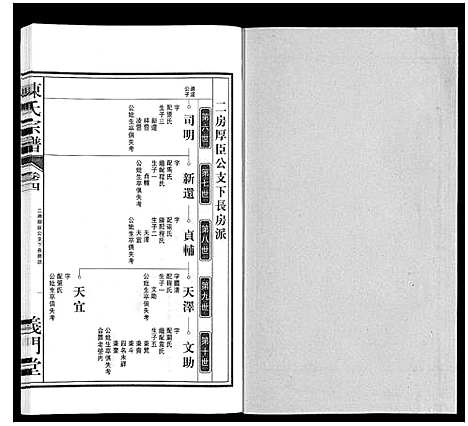 [陈]陈氏宗谱 (安徽) 陈氏家谱_五.pdf