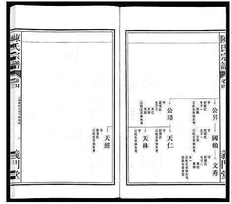 [陈]陈氏宗谱 (安徽) 陈氏家谱_五.pdf