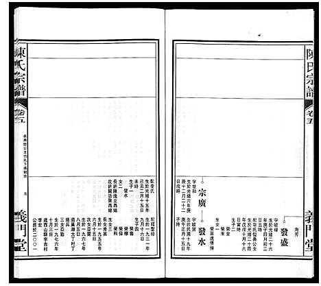 [陈]陈氏宗谱 (安徽) 陈氏家谱_六.pdf