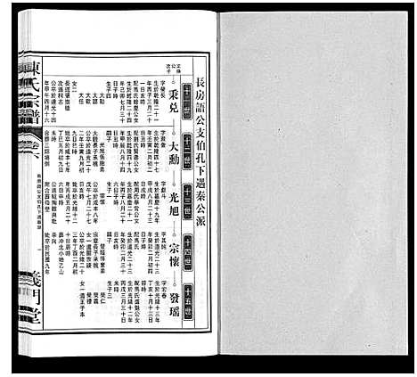 [陈]陈氏宗谱 (安徽) 陈氏家谱_七.pdf