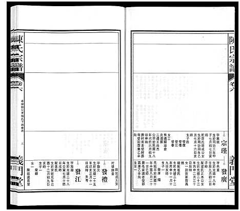 [陈]陈氏宗谱 (安徽) 陈氏家谱_七.pdf