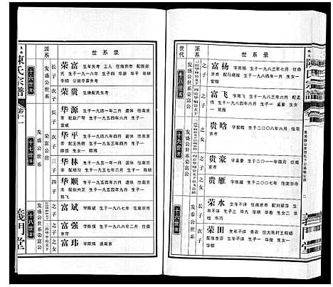 [陈]陈氏宗谱 (安徽) 陈氏家谱_十二.pdf