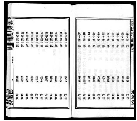 [陈]陈氏宗谱 (安徽) 陈氏家谱_一.pdf