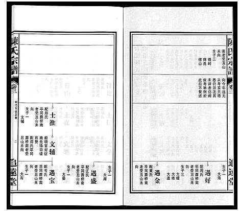 [陈]陈氏宗谱 (安徽) 陈氏家谱_三.pdf