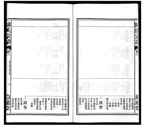 [陈]陈氏宗谱 (安徽) 陈氏家谱_三.pdf