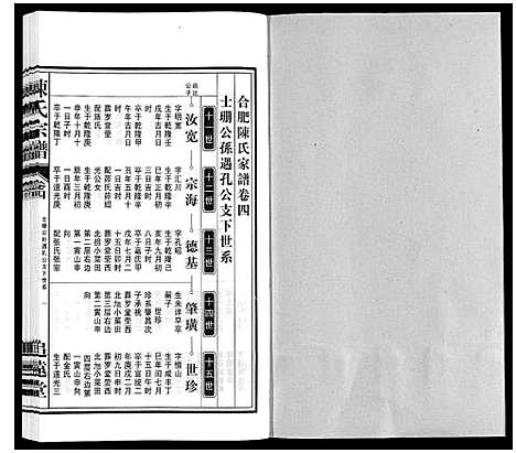 [陈]陈氏宗谱 (安徽) 陈氏家谱_四.pdf