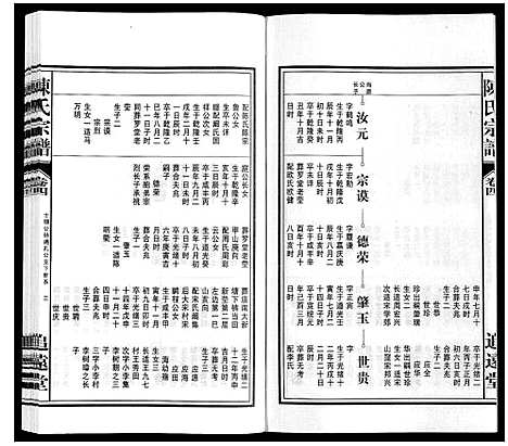 [陈]陈氏宗谱 (安徽) 陈氏家谱_四.pdf