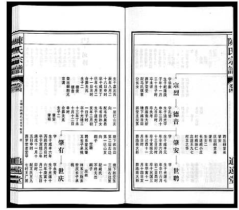 [陈]陈氏宗谱 (安徽) 陈氏家谱_四.pdf