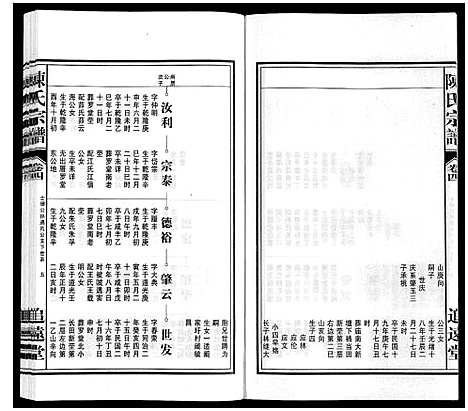 [陈]陈氏宗谱 (安徽) 陈氏家谱_四.pdf