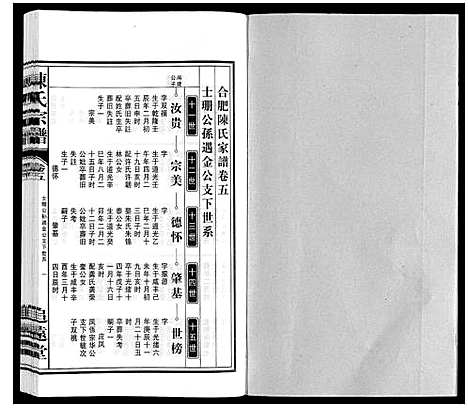 [陈]陈氏宗谱 (安徽) 陈氏家谱_五.pdf