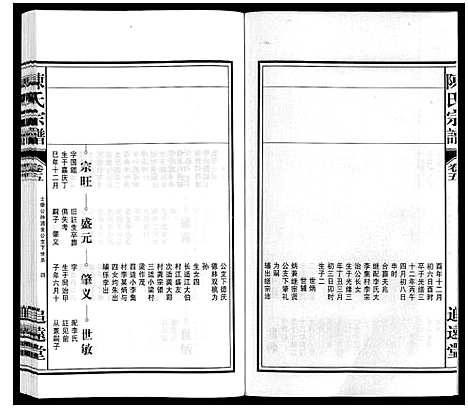 [陈]陈氏宗谱 (安徽) 陈氏家谱_五.pdf