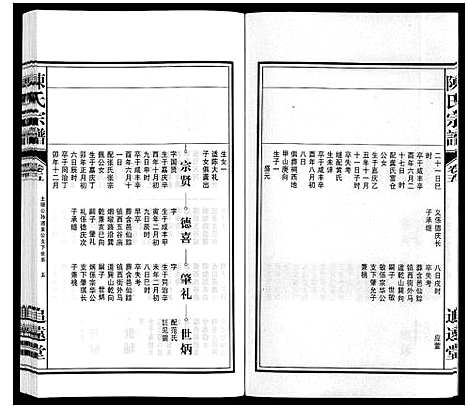 [陈]陈氏宗谱 (安徽) 陈氏家谱_五.pdf