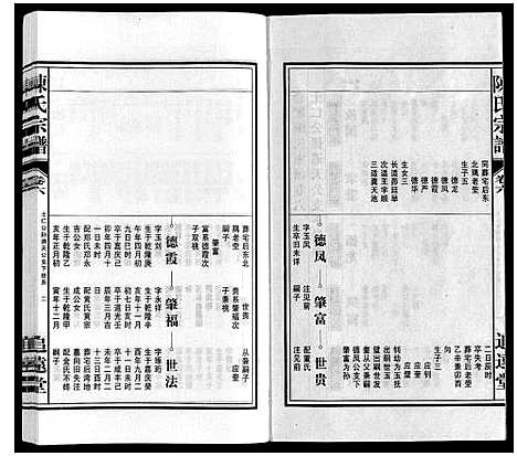 [陈]陈氏宗谱 (安徽) 陈氏家谱_六.pdf