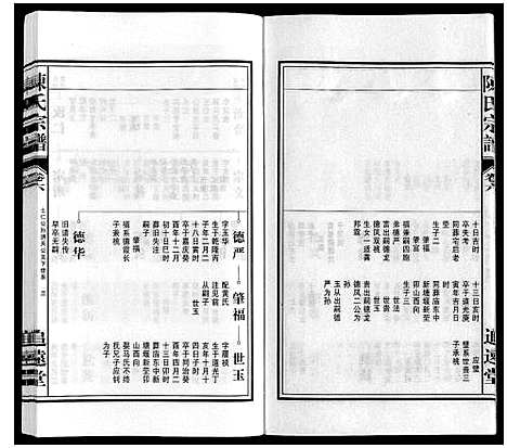 [陈]陈氏宗谱 (安徽) 陈氏家谱_六.pdf