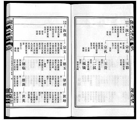 [陈]陈氏宗谱 (安徽) 陈氏家谱_六.pdf