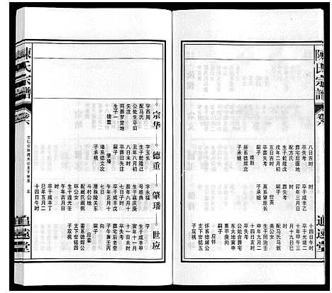 [陈]陈氏宗谱 (安徽) 陈氏家谱_六.pdf