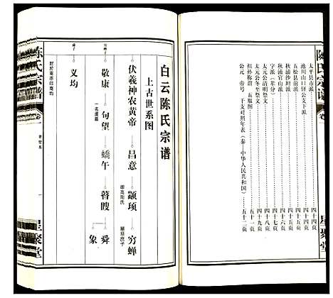 [陈]陈氏宗谱 (安徽) 陈氏家谱_二.pdf