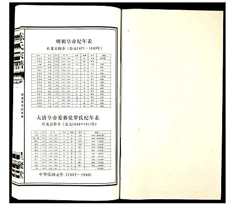 [陈]陈氏宗谱 (安徽) 陈氏家谱_三.pdf