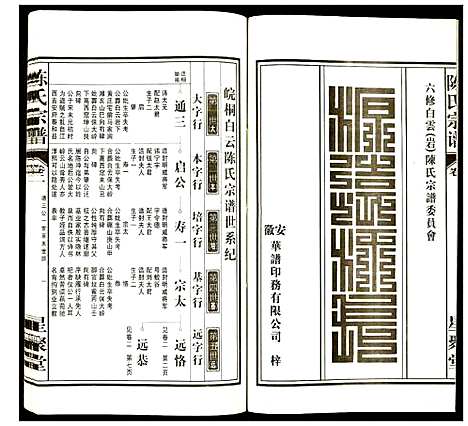 [陈]陈氏宗谱 (安徽) 陈氏家谱_三.pdf