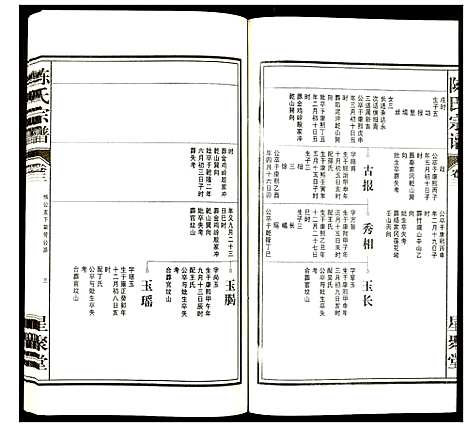 [陈]陈氏宗谱 (安徽) 陈氏家谱_四.pdf