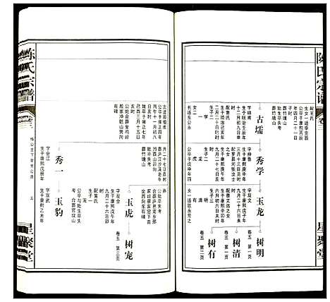 [陈]陈氏宗谱 (安徽) 陈氏家谱_四.pdf