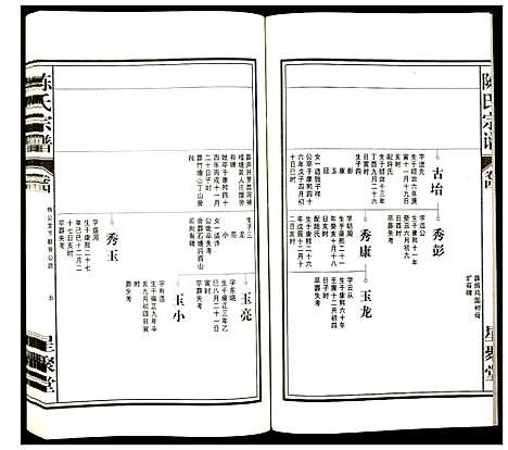 [陈]陈氏宗谱 (安徽) 陈氏家谱_五.pdf