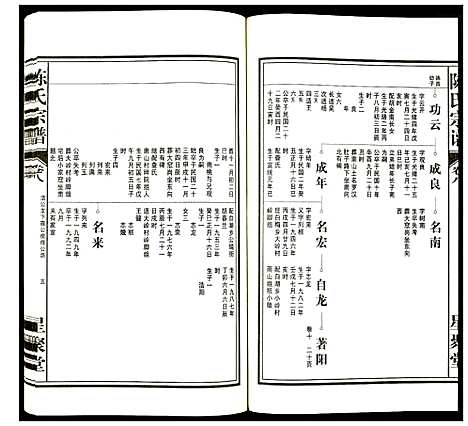 [陈]陈氏宗谱 (安徽) 陈氏家谱_九.pdf